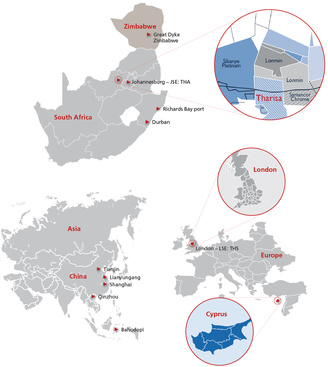 Group overview 
